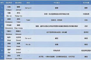 雷电竞是正规平台吗截图1